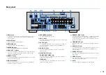 Preview for 10 page of Yamaha RX-A810 Owner'S Manual