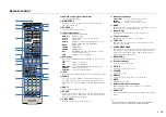 Preview for 11 page of Yamaha RX-A810 Owner'S Manual