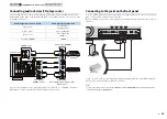 Preview for 29 page of Yamaha RX-A810 Owner'S Manual