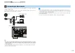 Preview for 31 page of Yamaha RX-A810 Owner'S Manual