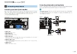 Preview for 32 page of Yamaha RX-A810 Owner'S Manual