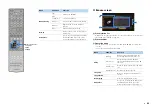 Preview for 53 page of Yamaha RX-A810 Owner'S Manual