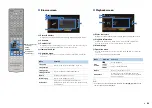 Preview for 62 page of Yamaha RX-A810 Owner'S Manual