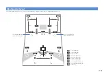 Preview for 118 page of Yamaha RX-A810 Owner'S Manual