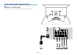 Preview for 20 page of Yamaha RX-D485 Owner'S Manual