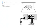 Preview for 22 page of Yamaha RX-D485 Owner'S Manual