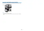 Preview for 28 page of Yamaha RX-D485 Owner'S Manual