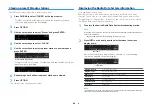 Preview for 64 page of Yamaha RX-D485 Owner'S Manual