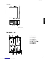 Preview for 5 page of Yamaha RX-E100 Service Manual