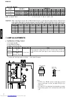 Preview for 8 page of Yamaha RX-E100 Service Manual