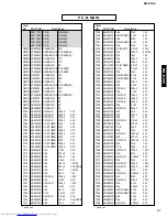 Preview for 26 page of Yamaha RX-E100 Service Manual