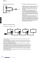 Preview for 35 page of Yamaha RX-E100 Service Manual