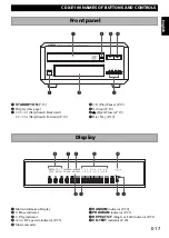 Preview for 19 page of Yamaha RX-E100RDS Owner'S Manual