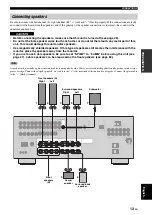 Preview for 15 page of Yamaha RX-N600 Owner'S Manual