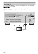 Preview for 20 page of Yamaha RX-N600 Owner'S Manual