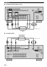 Preview for 22 page of Yamaha RX-N600 Owner'S Manual