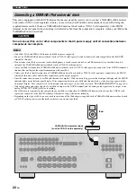 Preview for 24 page of Yamaha RX-N600 Owner'S Manual