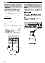 Preview for 26 page of Yamaha RX-N600 Owner'S Manual