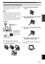 Preview for 27 page of Yamaha RX-N600 Owner'S Manual