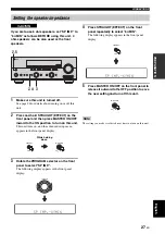 Preview for 29 page of Yamaha RX-N600 Owner'S Manual