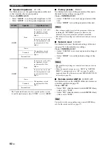 Preview for 84 page of Yamaha RX-N600 Owner'S Manual