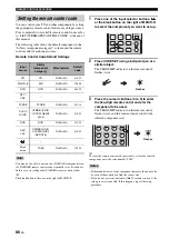 Preview for 88 page of Yamaha RX-N600 Owner'S Manual