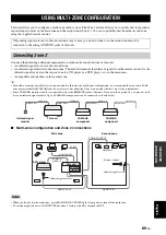 Preview for 91 page of Yamaha RX-N600 Owner'S Manual