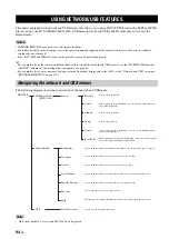 Preview for 96 page of Yamaha RX-N600 Owner'S Manual