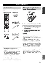 Preview for 121 page of Yamaha RX-N600 Owner'S Manual