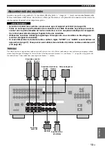 Preview for 131 page of Yamaha RX-N600 Owner'S Manual