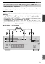 Preview for 137 page of Yamaha RX-N600 Owner'S Manual