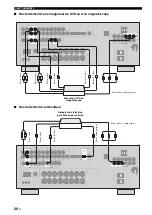 Preview for 138 page of Yamaha RX-N600 Owner'S Manual