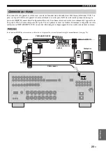 Preview for 141 page of Yamaha RX-N600 Owner'S Manual