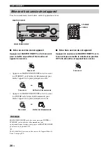 Preview for 146 page of Yamaha RX-N600 Owner'S Manual