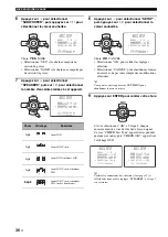 Preview for 148 page of Yamaha RX-N600 Owner'S Manual