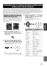 Preview for 171 page of Yamaha RX-N600 Owner'S Manual