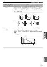 Preview for 181 page of Yamaha RX-N600 Owner'S Manual