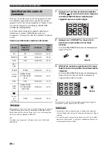 Preview for 204 page of Yamaha RX-N600 Owner'S Manual