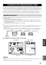 Preview for 207 page of Yamaha RX-N600 Owner'S Manual