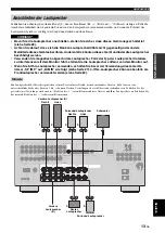 Preview for 243 page of Yamaha RX-N600 Owner'S Manual