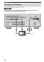 Preview for 248 page of Yamaha RX-N600 Owner'S Manual