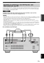 Preview for 249 page of Yamaha RX-N600 Owner'S Manual