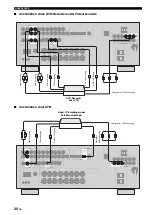 Preview for 250 page of Yamaha RX-N600 Owner'S Manual