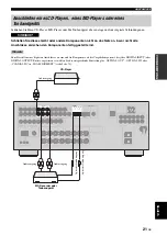 Preview for 251 page of Yamaha RX-N600 Owner'S Manual