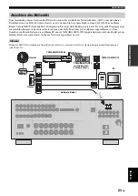 Preview for 253 page of Yamaha RX-N600 Owner'S Manual