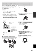 Preview for 255 page of Yamaha RX-N600 Owner'S Manual