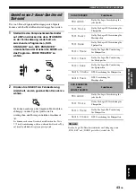 Preview for 273 page of Yamaha RX-N600 Owner'S Manual