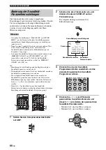 Preview for 290 page of Yamaha RX-N600 Owner'S Manual