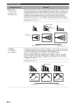 Preview for 292 page of Yamaha RX-N600 Owner'S Manual