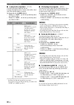 Preview for 312 page of Yamaha RX-N600 Owner'S Manual